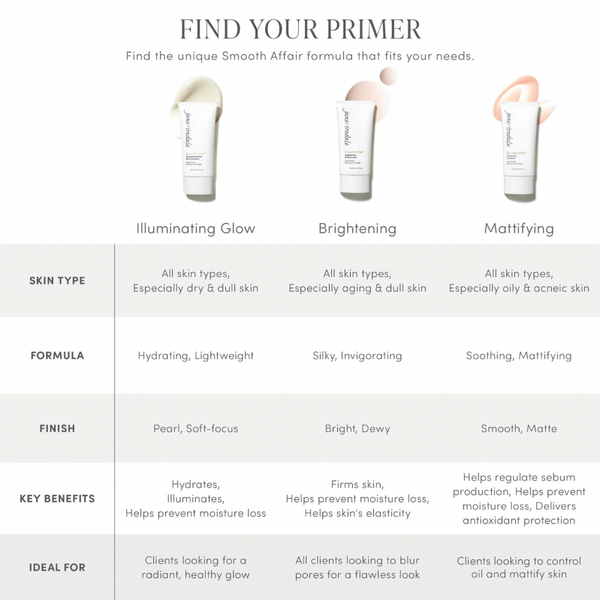 Smooth Affair® Mattifying Face Primer