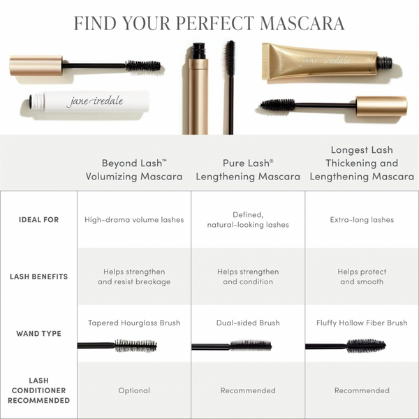 Longest Lash Thickening & Lengthening Mascara