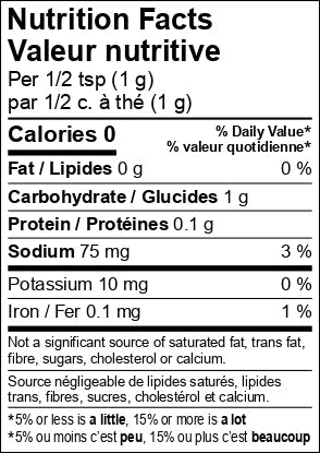 Butcher's Block Spice Blend